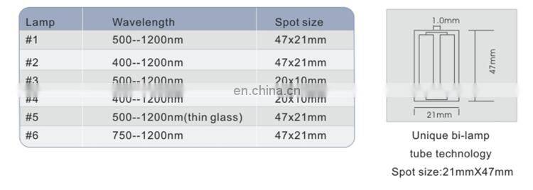 2015 newest Multifunction aesthetics ipl hair removal/e-light ipl rf/ipl beauty machine equipment with free ipl lamp