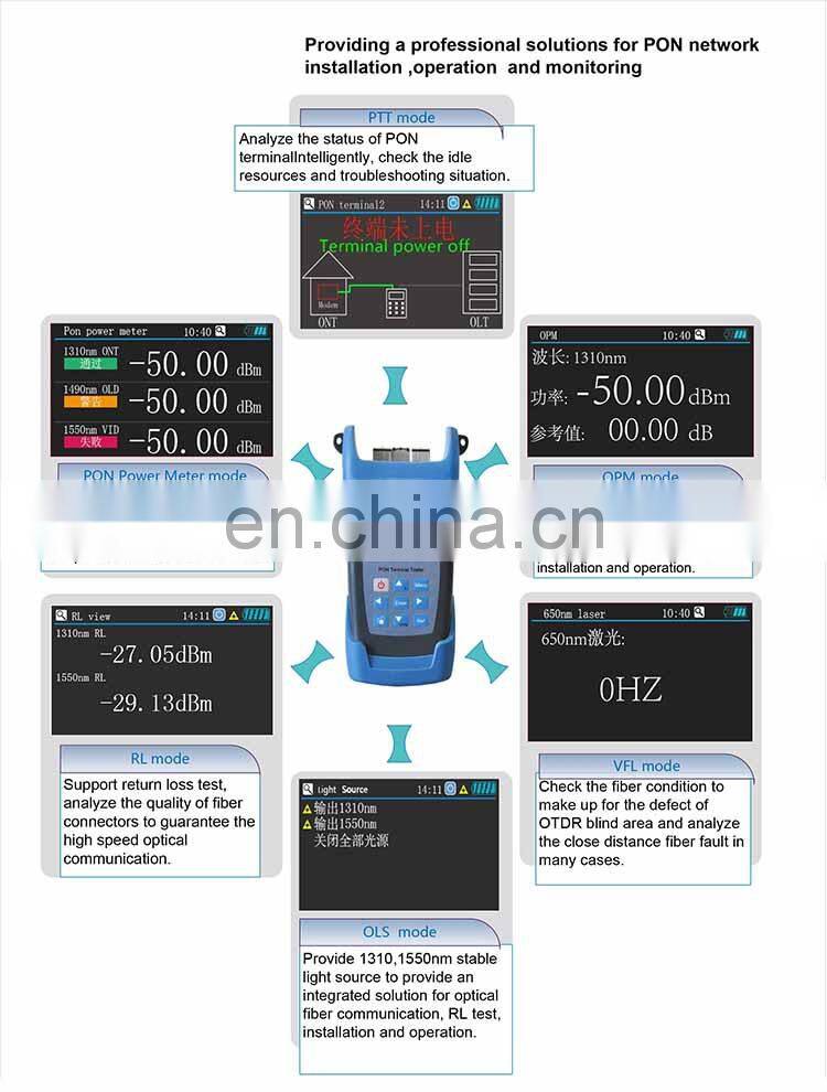 optic gpon network terminal tester competitive price PG-PON330