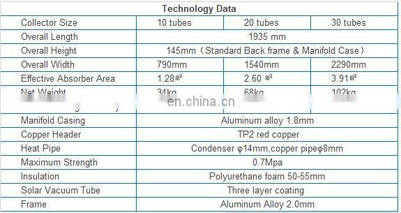 20 tubes evacuated solar collector for solar thermal projects