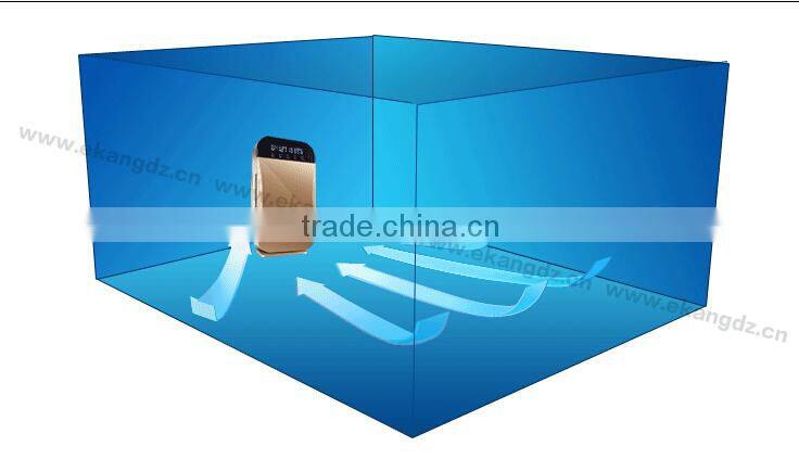 2015 New Design Household Air Purifier
