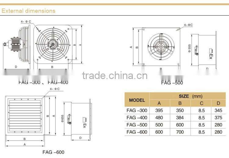 explosion proof high power exhaust fan
