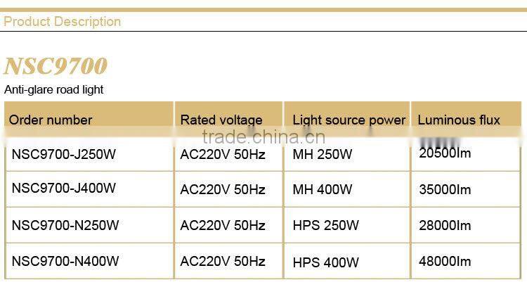 NSC9700 Anti Glare Pathway Light
