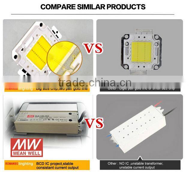 50w competitive price long-distance stand led flood light