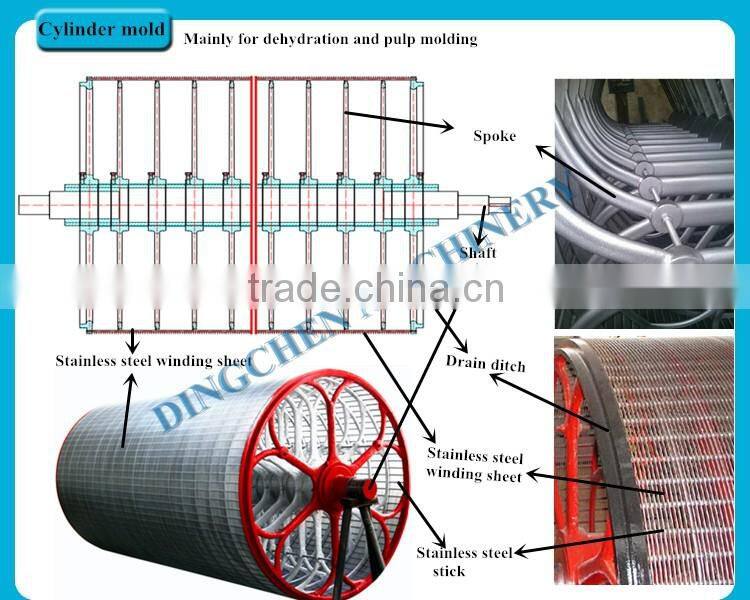2016 new double cylinder double wire high quality 1092mm kraft & corrugating & liner paper machine for recycle carton paper