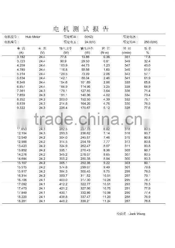 Mac 48v 1000w dc gear motor, geared hub motor