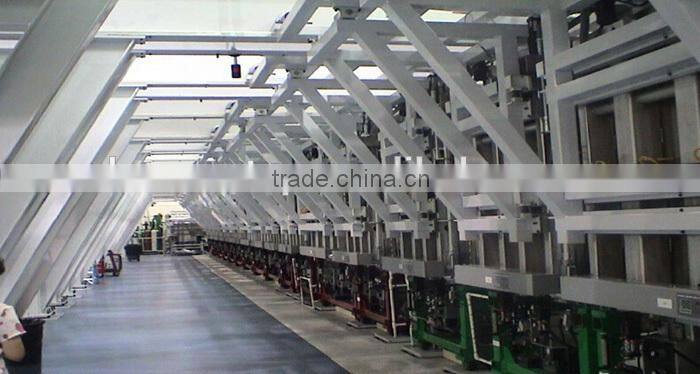 144w flexible solar panels prices