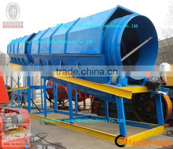 Hot Sell High Frequency GTS series drum screen