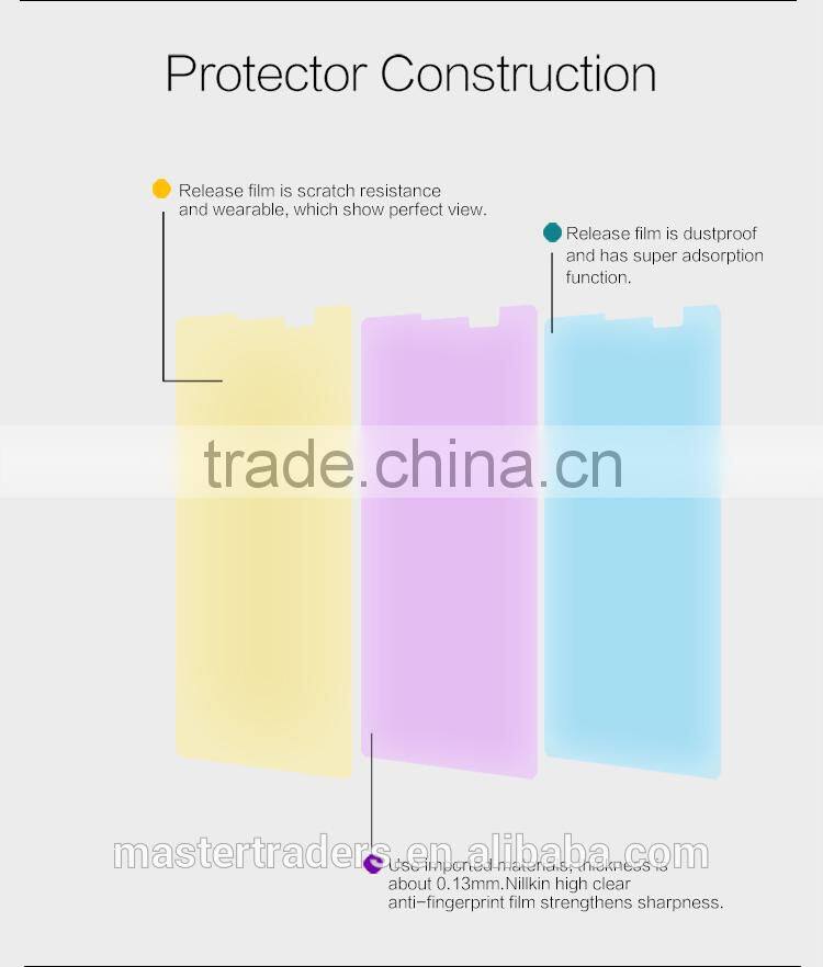 Original NILLKIN High Clear Crystal Screen Protector Protective Film For Lenovo K80 MT-3518