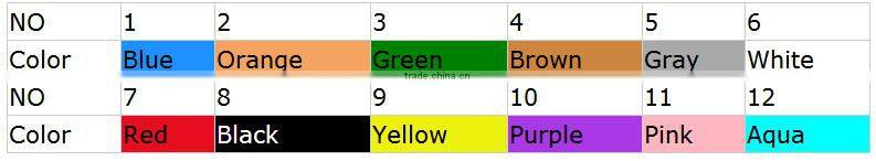 Outdoot self-support aerial loose tube ADSS fiber optic cable