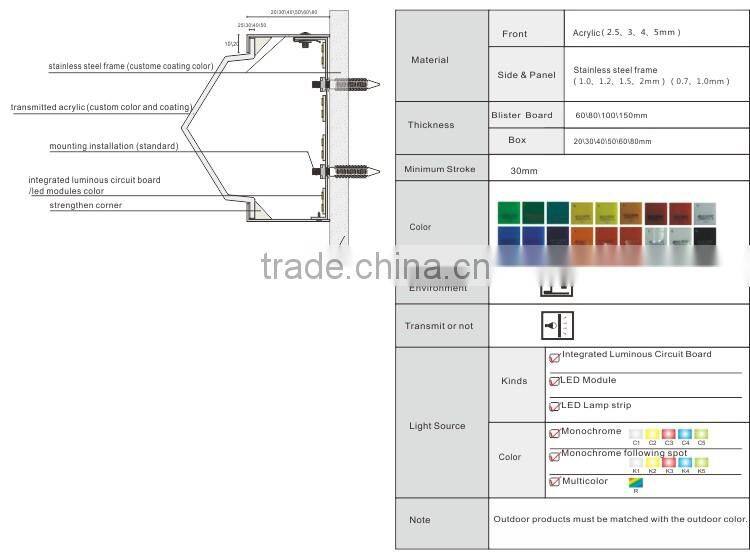 blue led lightign 3d plastic acrylic blister letter sign