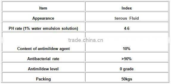 Inorganic Silver Ion Antibacterial & Antimildew Addictive for Putty Powder