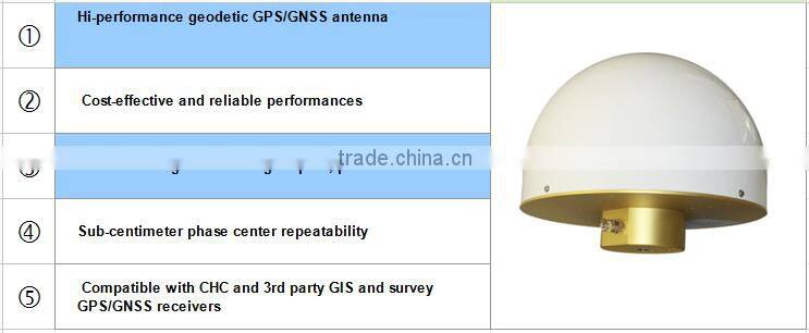 CHC C220GR gps receiver dual frequency antenna sensor sulotion