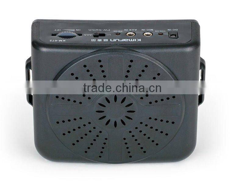 Best price Portalbe Mini Speaker with CE Certificate