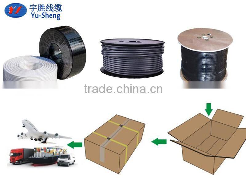 RG59 CCTV Video RF Aerial Coaxial Cable