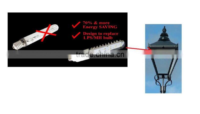 Templete - 28W mini street light bulb ETL CETL certify