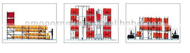 Customized High Grade Q235B Steel and Multilevel Flow Racking Warehouse Equipment