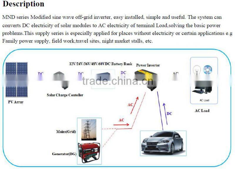 hybrid solar inverterr 5000W Industrial Application solar power system