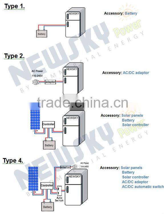 DC12V 24V solar powered deep freezer commercial solar freezer refrigerator fridge solar refrigerator fridge freezer