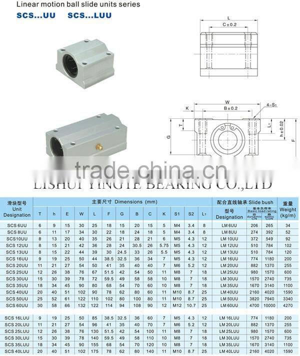 Linear motion ball slide units SC50UU