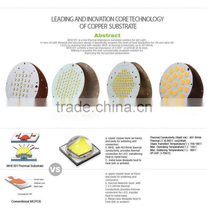 UL Approved #481383, Free Lighting Design, 5 Years Warranty, Meanwell Driver, Promotional Price, 500W LED Flood Light
