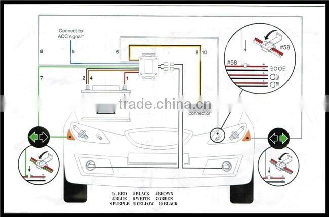 4 inch led fog light for car, LED Fog Lamp DRL, Fog & Daytime Running Lights