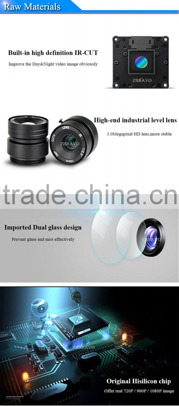 OEM factory 2 mega pixel Digital Web camera Full HD 1080P Bullet P2P IPC with free CMS software