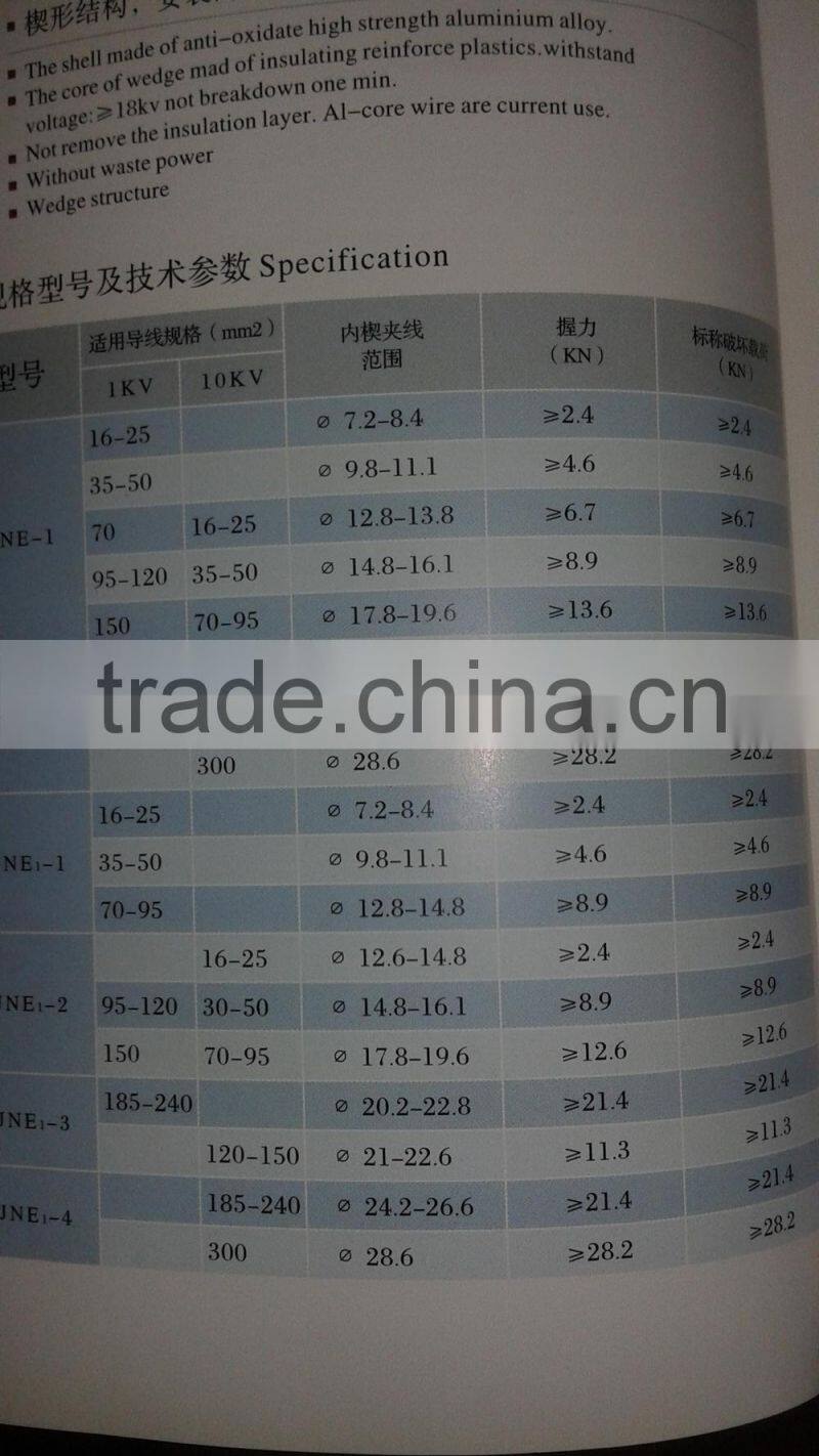 Super cable fittings, insulation material strain clamp