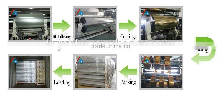 Metallised PET Pouch Film Laminatiing Oxygen Barrier