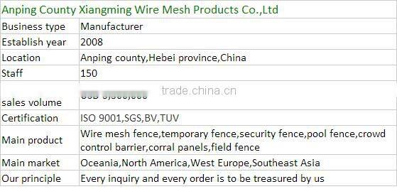 Palisade fencing /Yard fence / mesh fence / weld mesh fence