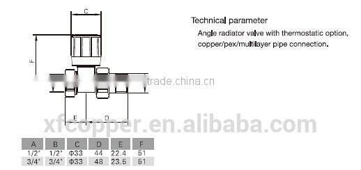 radiator valve,thermostatic valve &underfloor heating