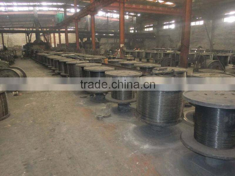 galvanized wire factory /all kinds of galvanized wire/