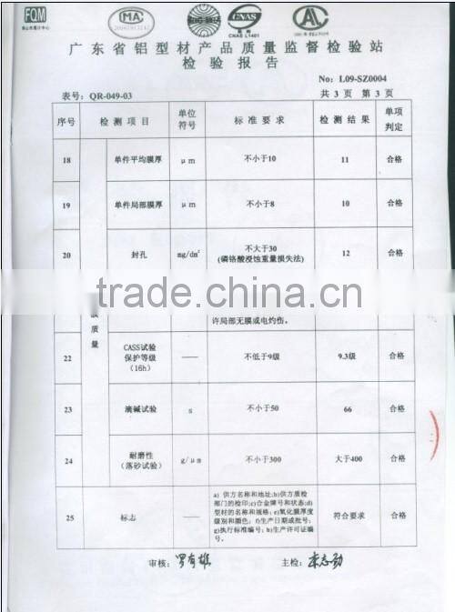 Office signs manufacturer in China