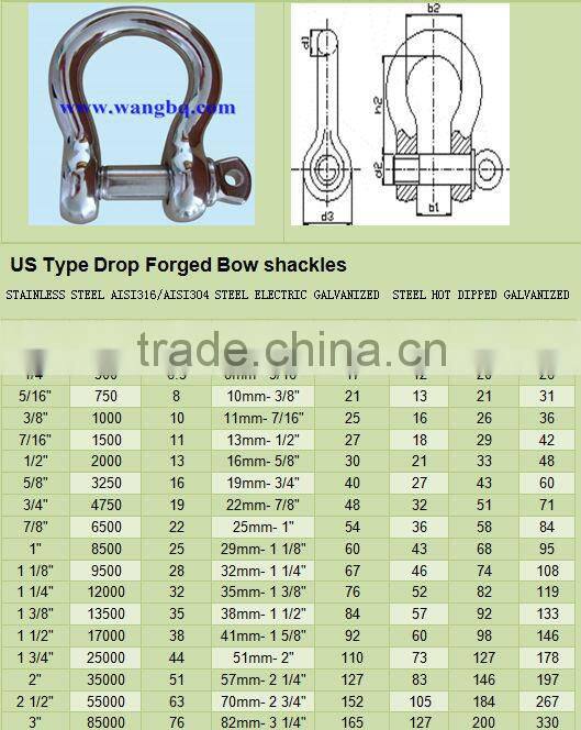 US TYPE SHACKLE