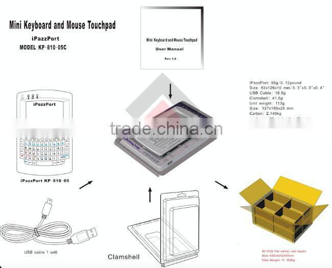 2.4G RF Mini Wireless Keyboard And Mouse With Touchpad