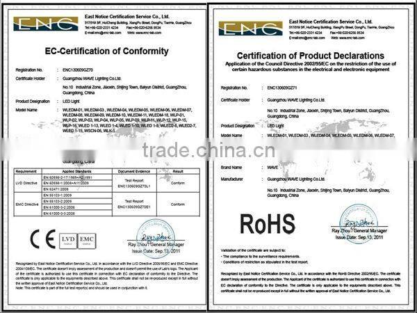 2 % discount WLEDM-03-5B hot 75W LED gobo spot best moving head guangzhou stage light