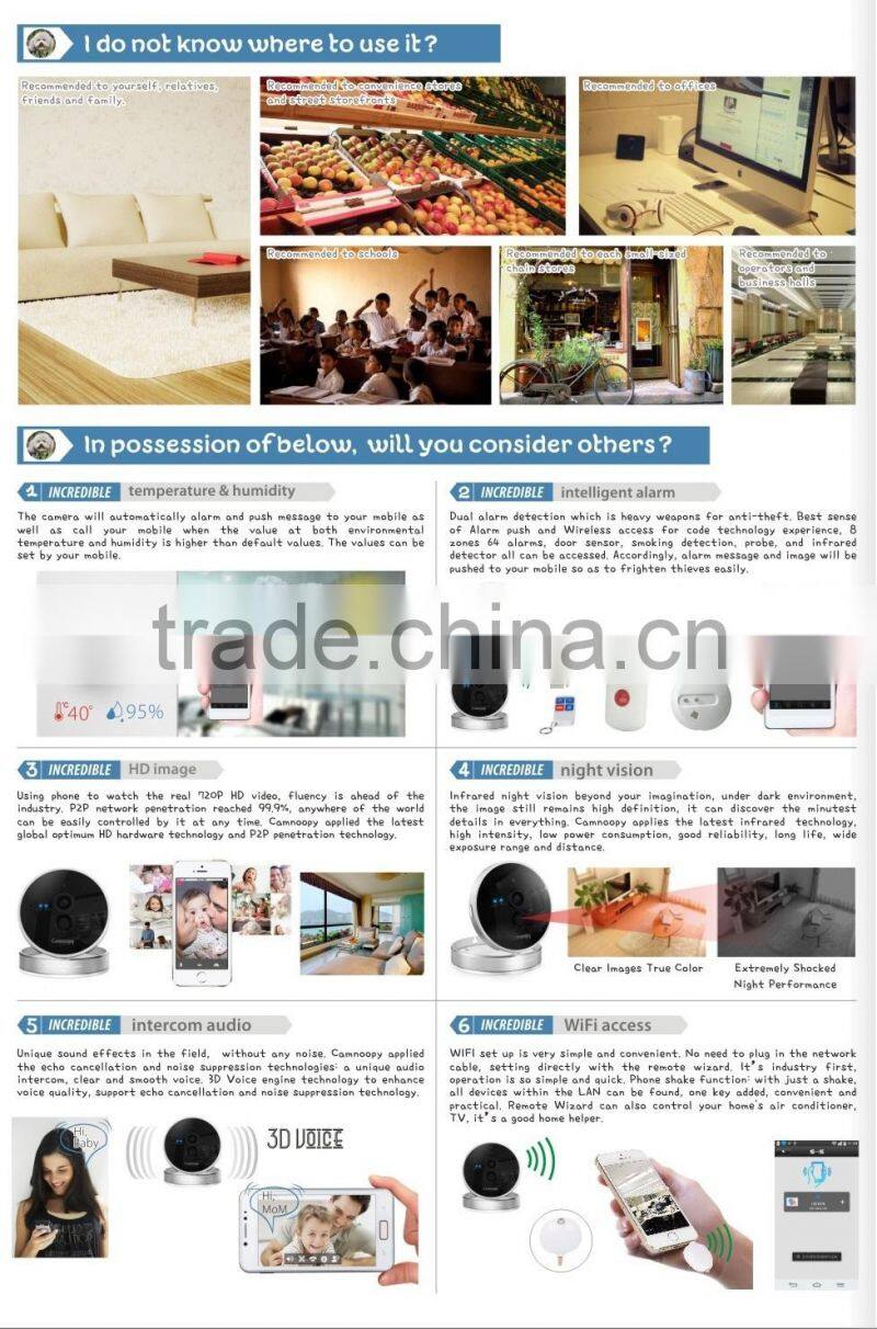 New product!! Camnoopy 1080p mini cube smart home indoor wireless p2p spy ip camera 128GB TFcard