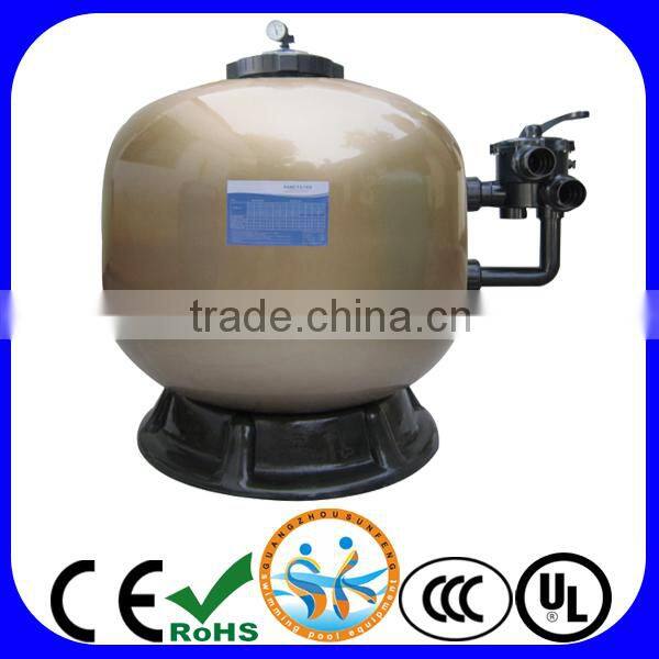 Integtated sand filter pump for above ground pools