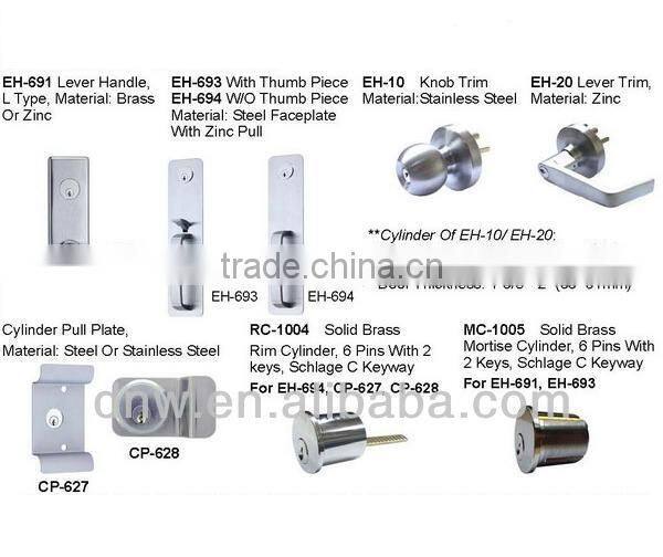 panic exit device or fire rated