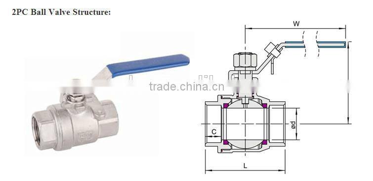 Stainless Steel 2PC Ball Valve, Threaded End, 1000PSI WOG