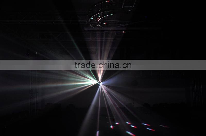 CE RoHS 4/8CH DMX512 12w RGBW LED effect light