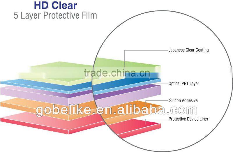 Hot films and made in china High Clear screen protector laptop screen protector for iPad Air