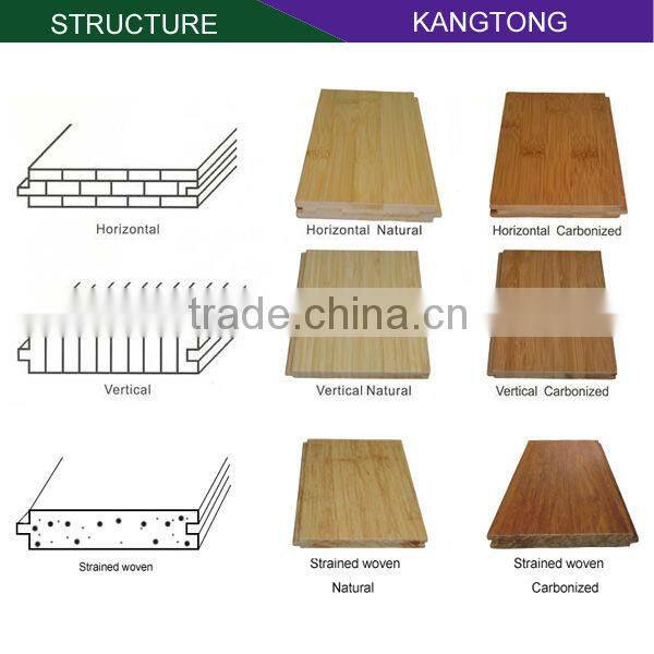 Carbonized Vertical/Horizontal Bamboo Flooring