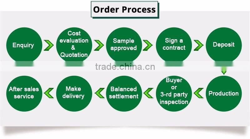 Blank Photo Acrylic Keychains, Acrylic Plastic Key Chain Blank Keyring