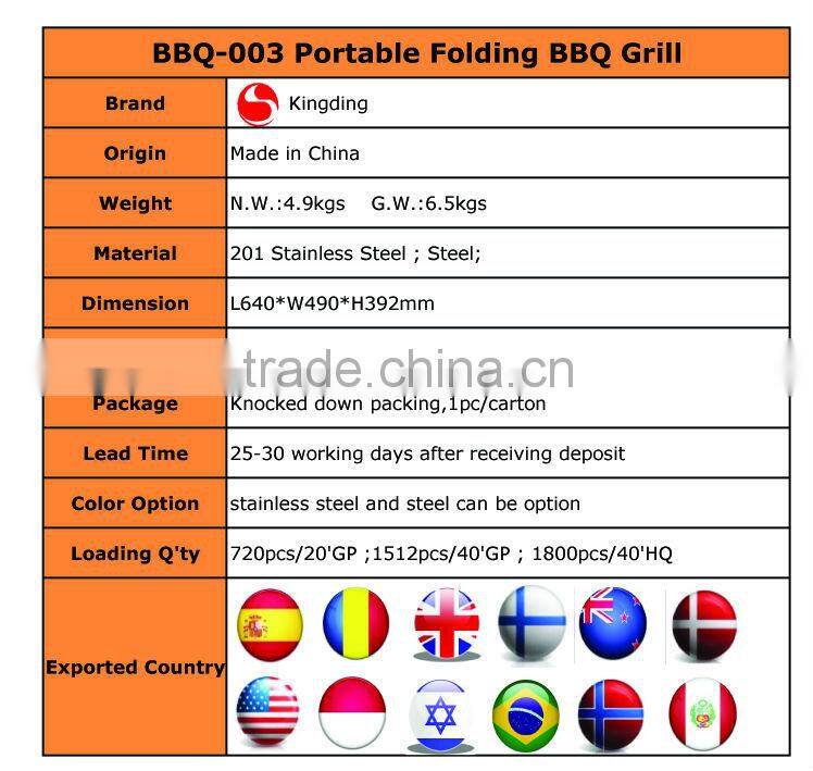 Portable Folding Charcoal Barbeque Grill Mini Charcoal BBQ Grill