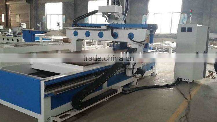 Online shop china china cnc router products imported from china wholesale