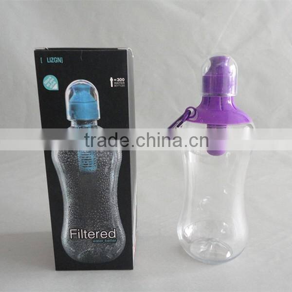 Acceptable and convenient Water filter bottle is available