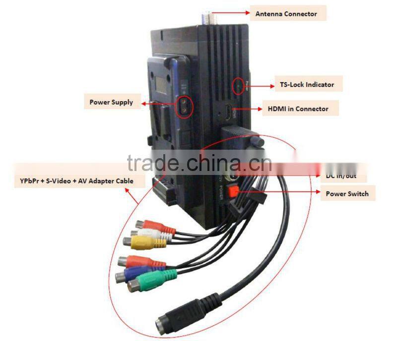 wireless digital TV dvb-t transmitter