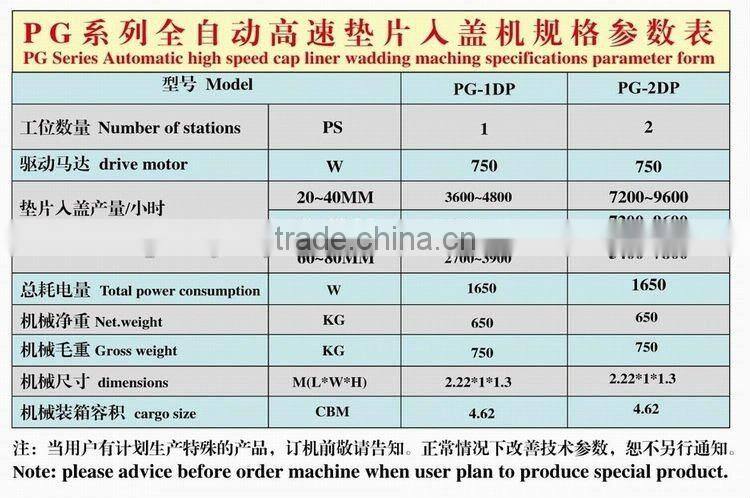 plastic cap liner machine