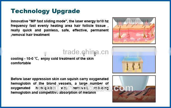 For home/salon use portable laser hair removal/808 diode laser hair removal machine ( ROSH CE ISO TUV SGS)