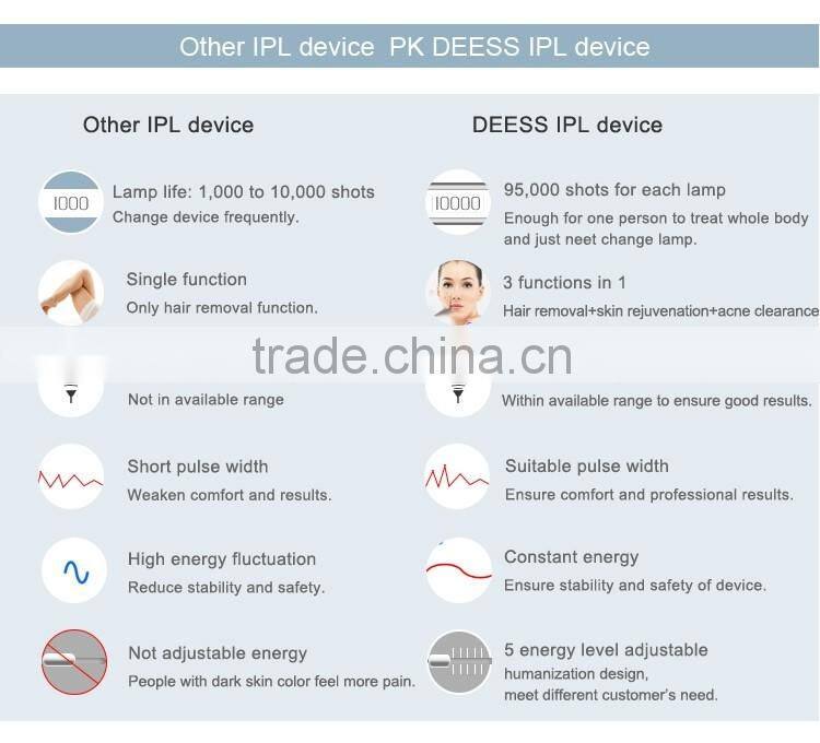 Home IPL hair removal mini ipl hair removal machine permanent hair removal